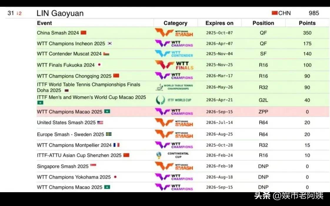 风云突变亚特兰大窗口期更衣室发声；社区盾版图或变；球迷炸锅；轮换策略成焦点